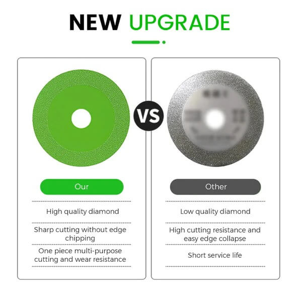 Angle Grinder Disc Diamond Coated Dry & Wet