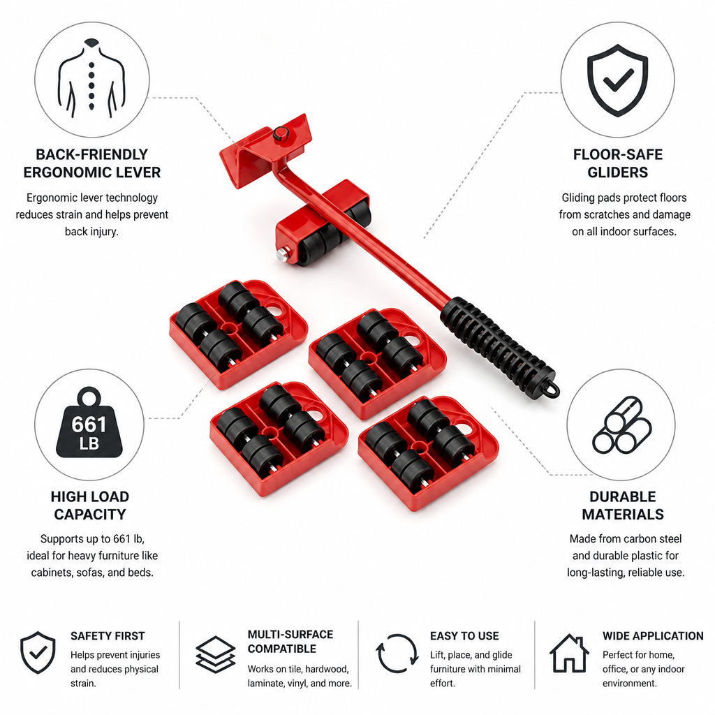 Furniture Lifter Set Heavy-Duty Ergonomic Lever Floor-Safe Gliders