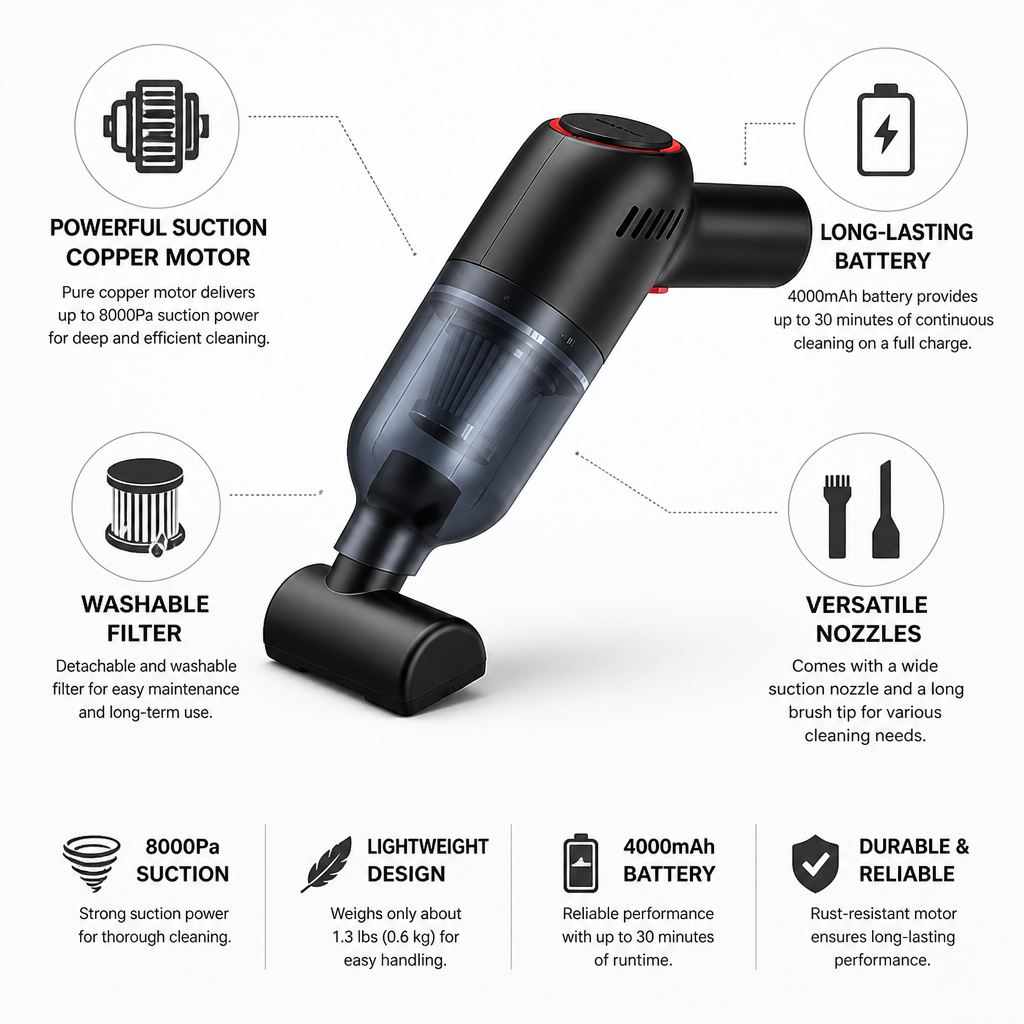 Handheld Vacuum 8000Pa Copper Motor Washable Filter