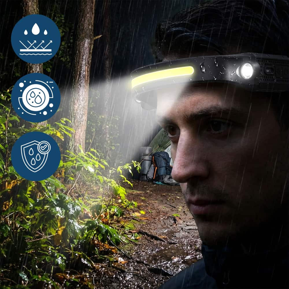 BrightBeam Pro LED Headlamp - Illuminate Your Path Hands-Free