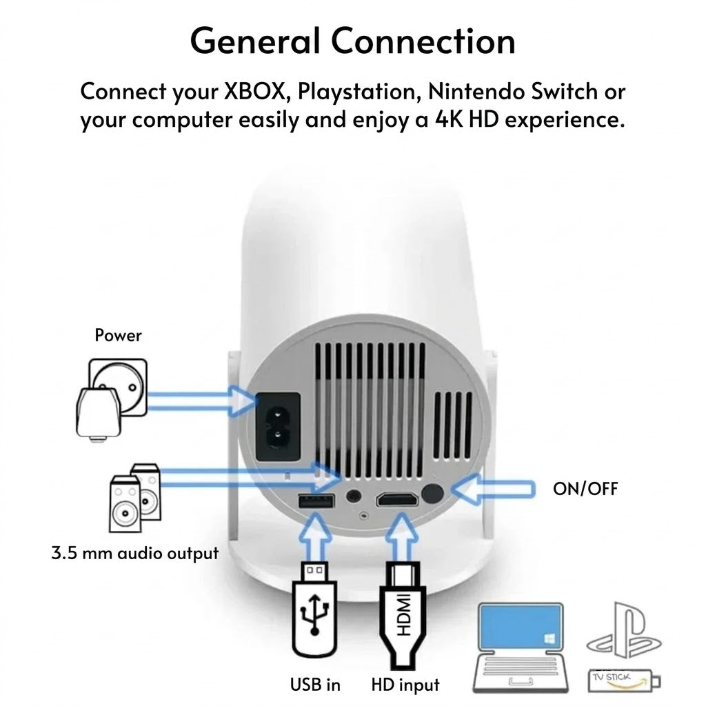 Portable HD Projector with Android TV for Home Entertainment