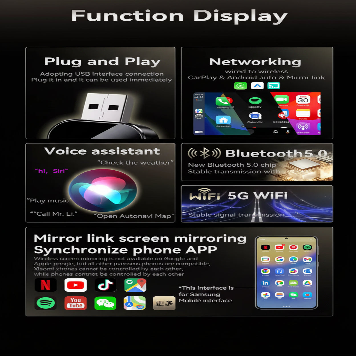 Smart Wireless Car Display Adapter with Auto Connect & Mirroring