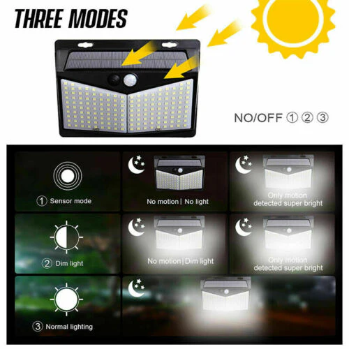 Solar-Powered Motion-Activated Security Flood Light