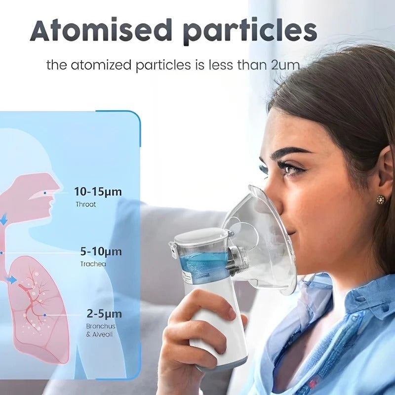 Compact Personal Nebulizer with Adjustable Mist Settings