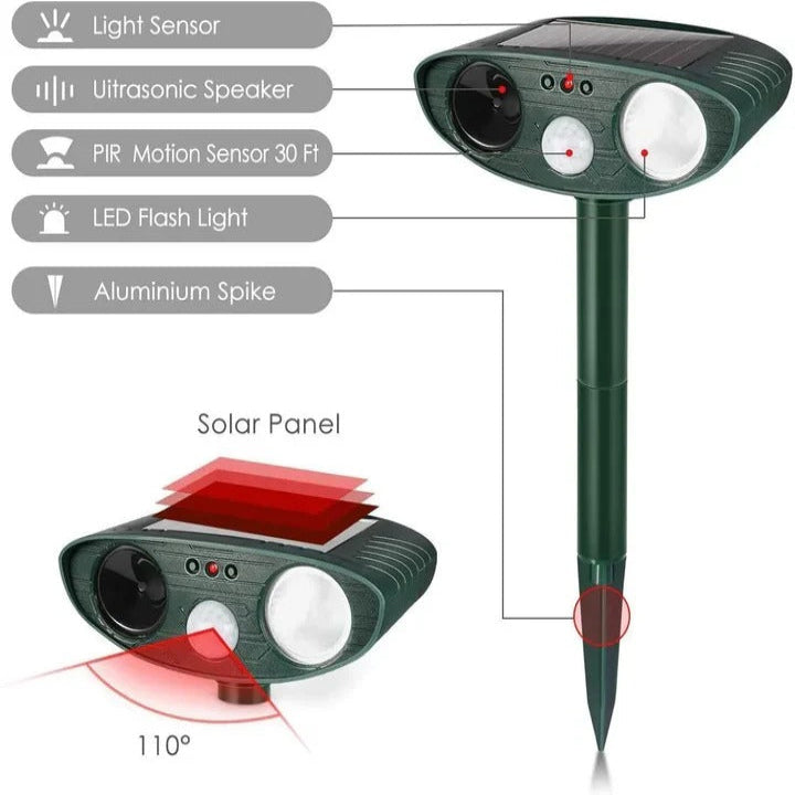 Eco-Friendly Solar Pest Repellent with Motion Detection