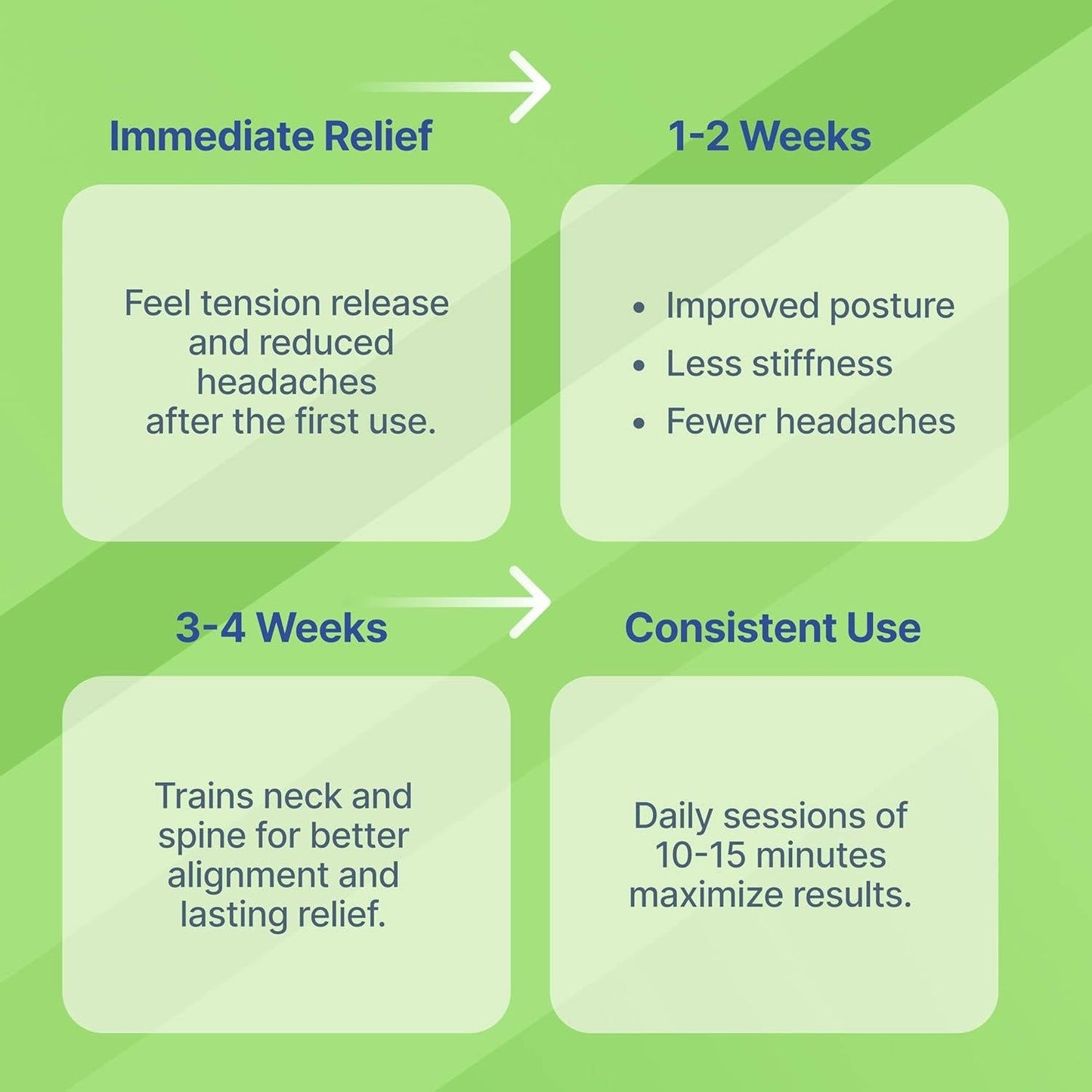 Ergonomic Comfort Pillow for Neck Relief and Relaxation