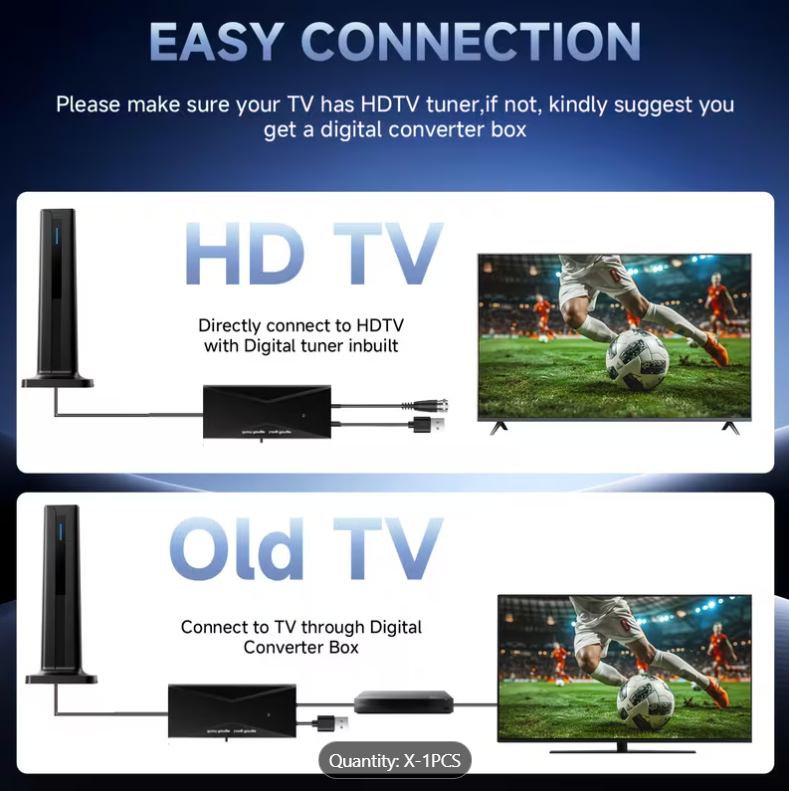 Space-Saving Indoor Antenna for Crystal Clear Local Channels