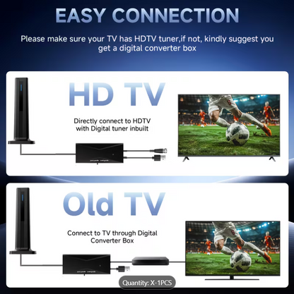 Space-Saving Indoor Antenna for Crystal Clear Local Channels