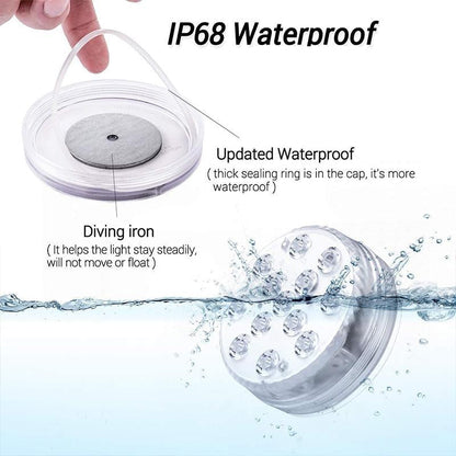 Underwater LED Pool Illumination with 12 Color Options and Remote Control