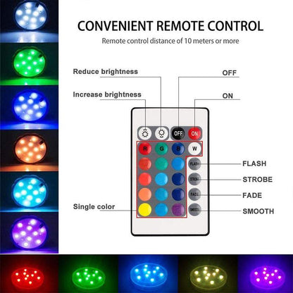 Underwater LED Pool Illumination with 12 Color Options and Remote Control
