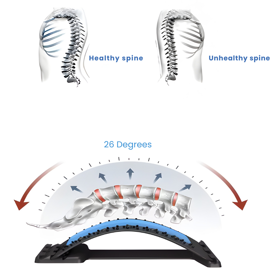 Ergonomic Lumbar Stretch Board for Back Relief and Posture Improvement