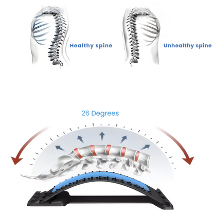 Ergonomic Lumbar Stretch Board for Back Relief and Posture Improvement