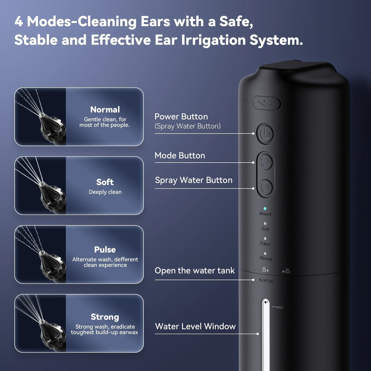 Advanced Ear Hygiene System with Adjustable Jet Pressure