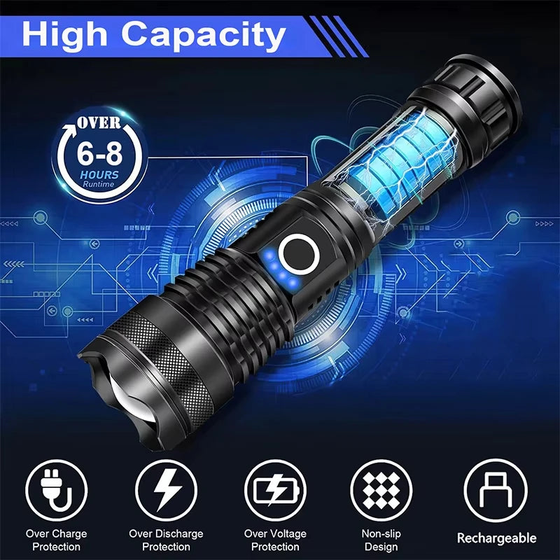 Versatile Rechargeable Torch with Zoom and Multiple Modes