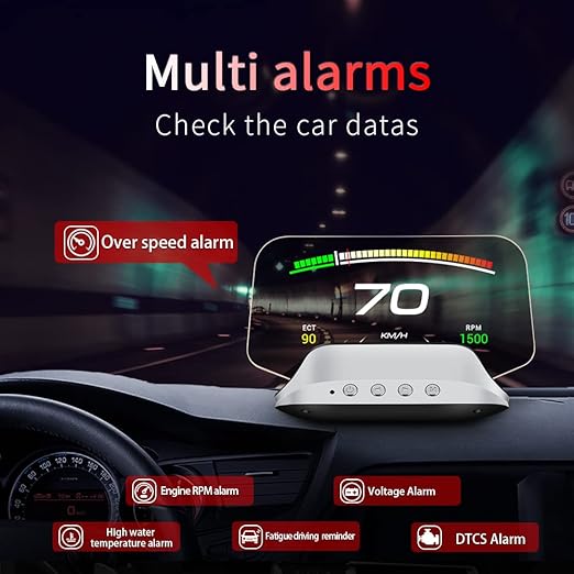 Smart Dashboard Projector with GPS and Speed Tracking