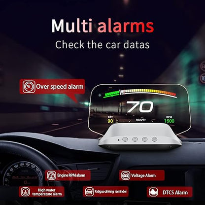 Smart Dashboard Projector with GPS and Speed Tracking