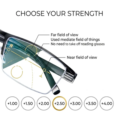 Versatile Multifocal Reading Glasses with Blue Light Protection