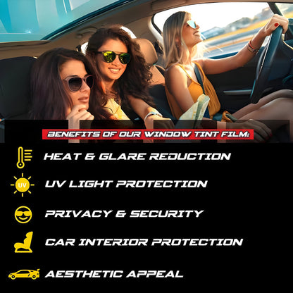 Premium Automotive Window Shielding Film - 20ft Roll