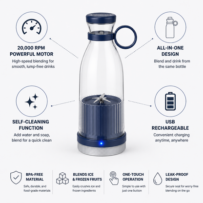 20,000 RPM USB Rechargeable Self-Cleaning Blender Bottle