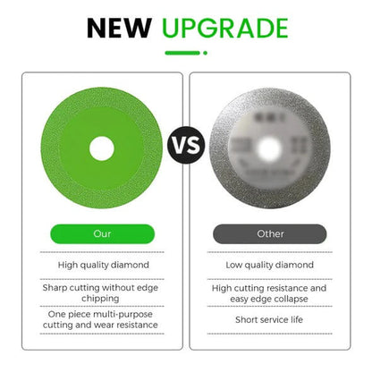 Angle Grinder Disc Diamond Coated Dry & Wet