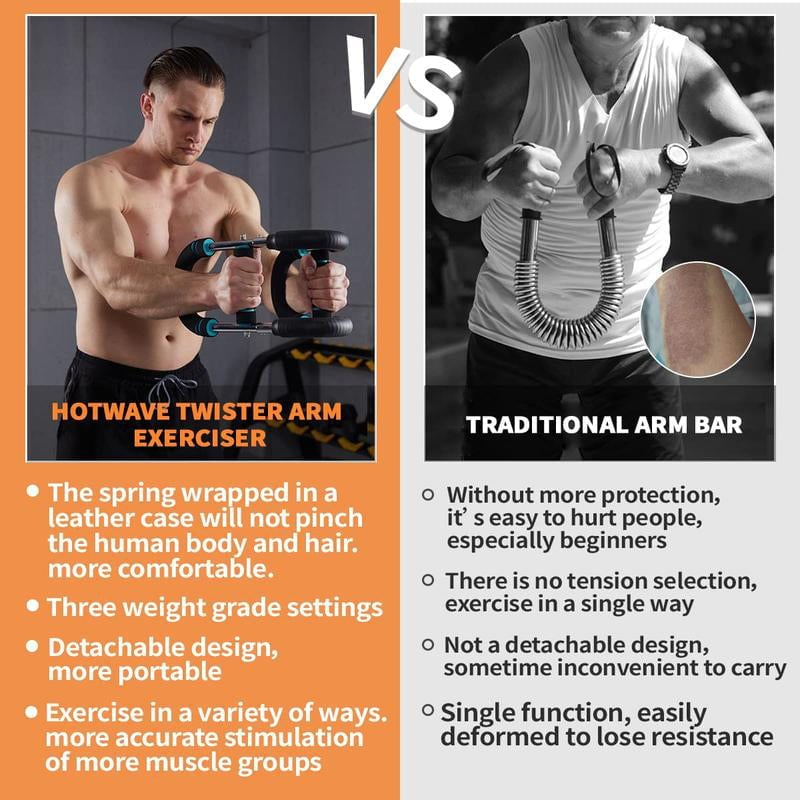 Arm Twister Trainer Adjustable Resistance & Non-Slip Foam Grip