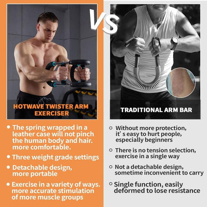 Arm Twister Trainer Adjustable Resistance & Non-Slip Foam Grip