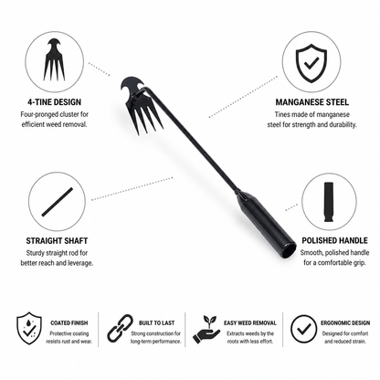 Back-Friendly Manganese Steel Weed Puller (4-Tine)