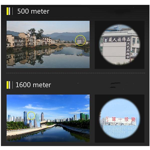 Binoculars 40x HD Optics Pocket-Sized Lightweight