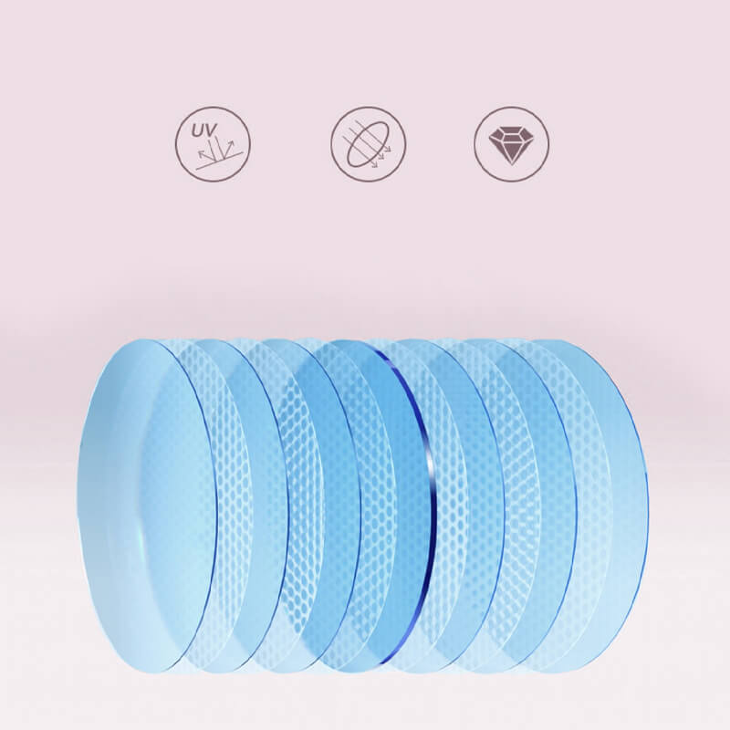 Blue Light Glasses Round Lightweight Frame & Filter Lenses