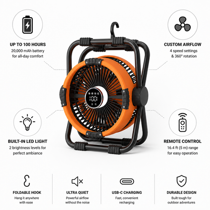Camping Fan Rechargeable 20,000 mAh LED Light