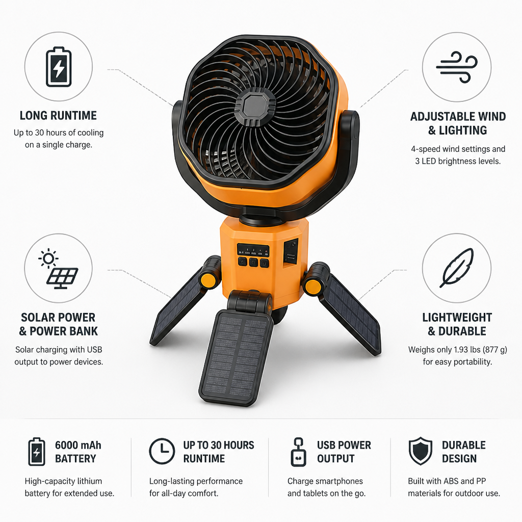 Camping Fan Solar Charging & Power Bank 30-Hour Runtime