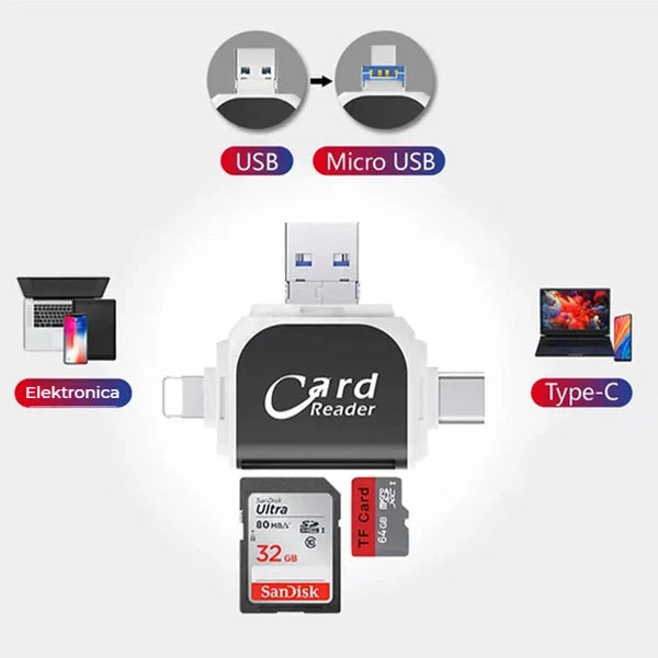 Card Reader 4-in-1 USB-C Lightning Micro-USB USB-A Keychain