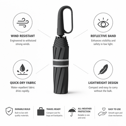 Compact Travel Umbrella Wind-Resistant Quick-Dry Reflective Band