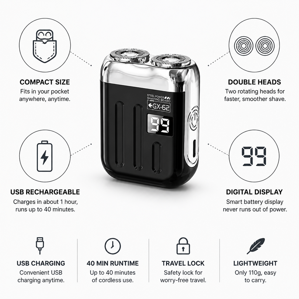 Compact USB Rechargeable Double-Head Rotary Shaver