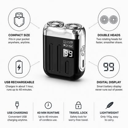 Compact USB Rechargeable Double-Head Rotary Shaver