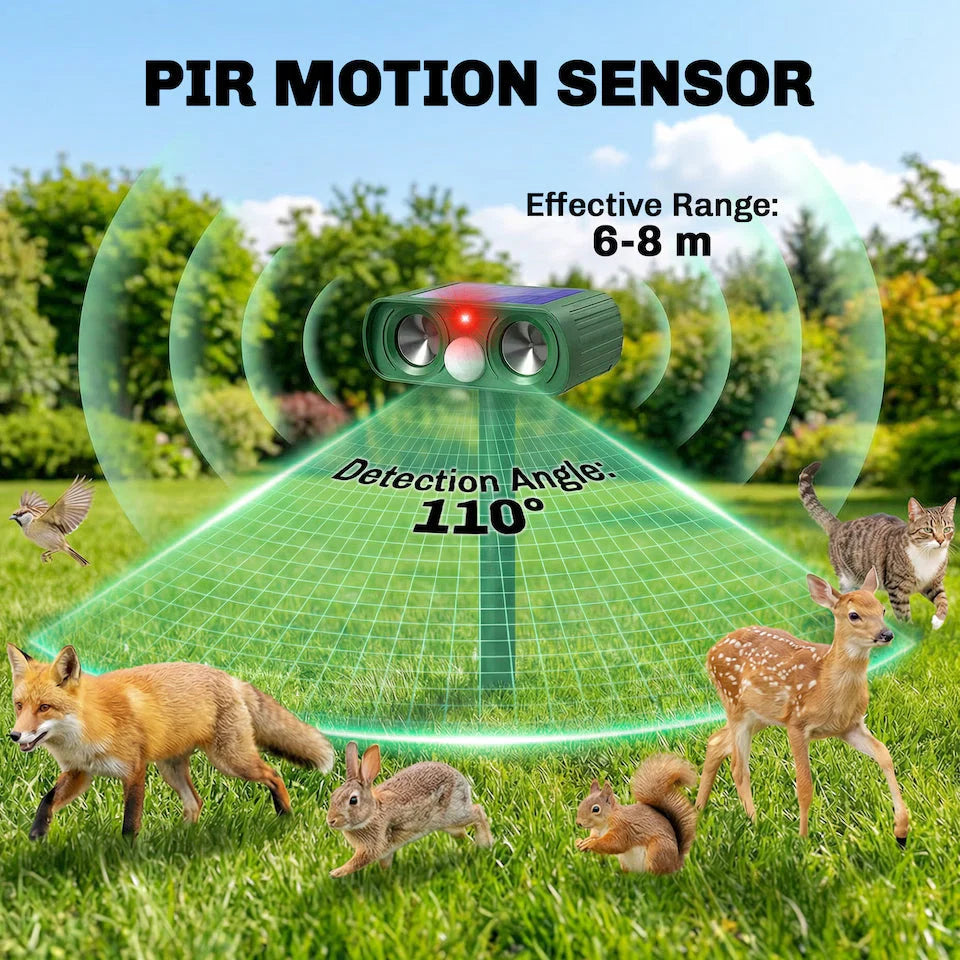 Dog Repellent Ultrasonic Solar-Powered 26 Ft Range