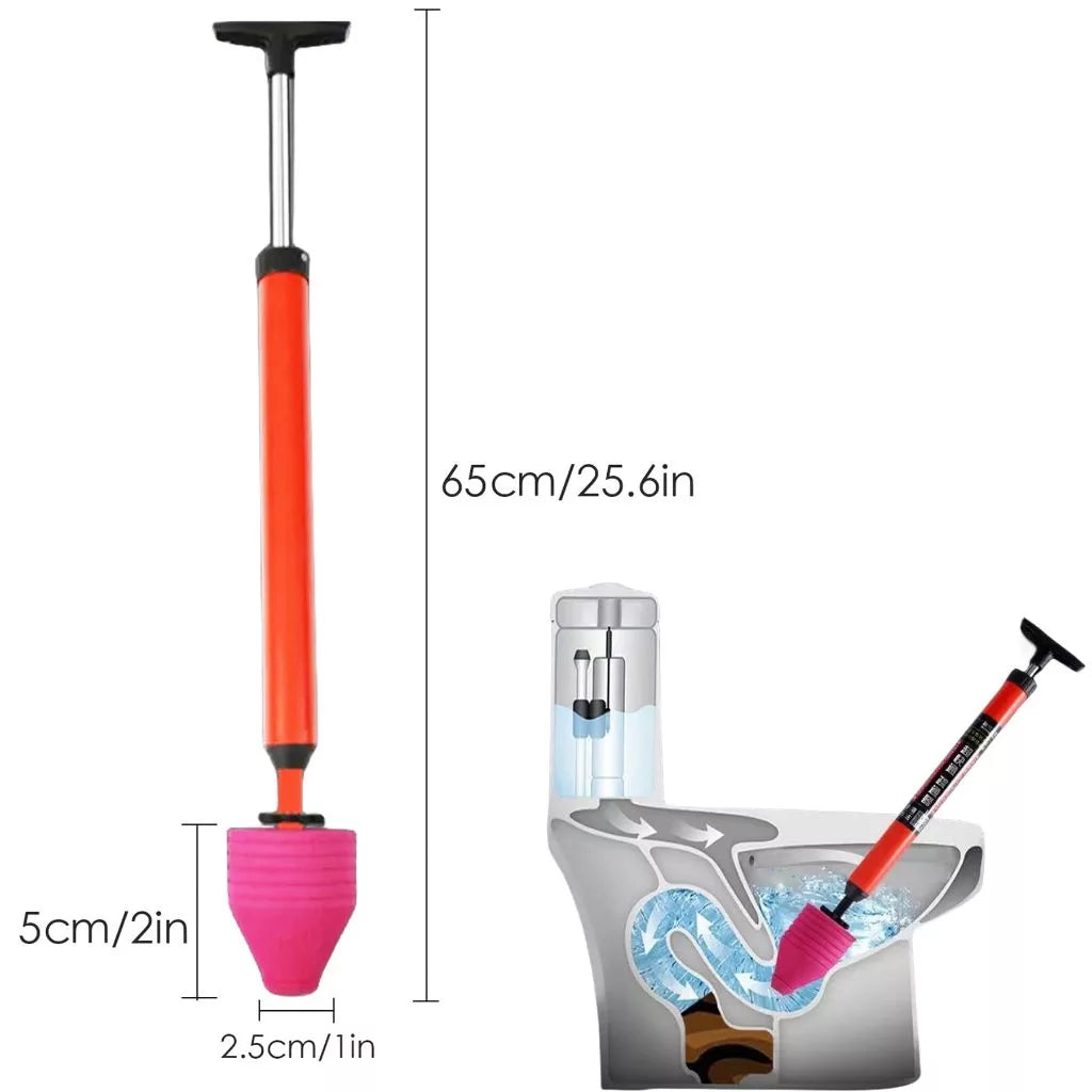 Drain Pressure Pump High-Pressure Sealed System Ergonomic Handle