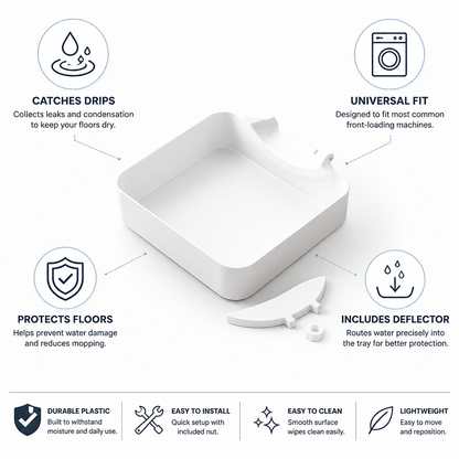Durable Plastic Drip Tray With Water Deflector (Front-Loading Washer)