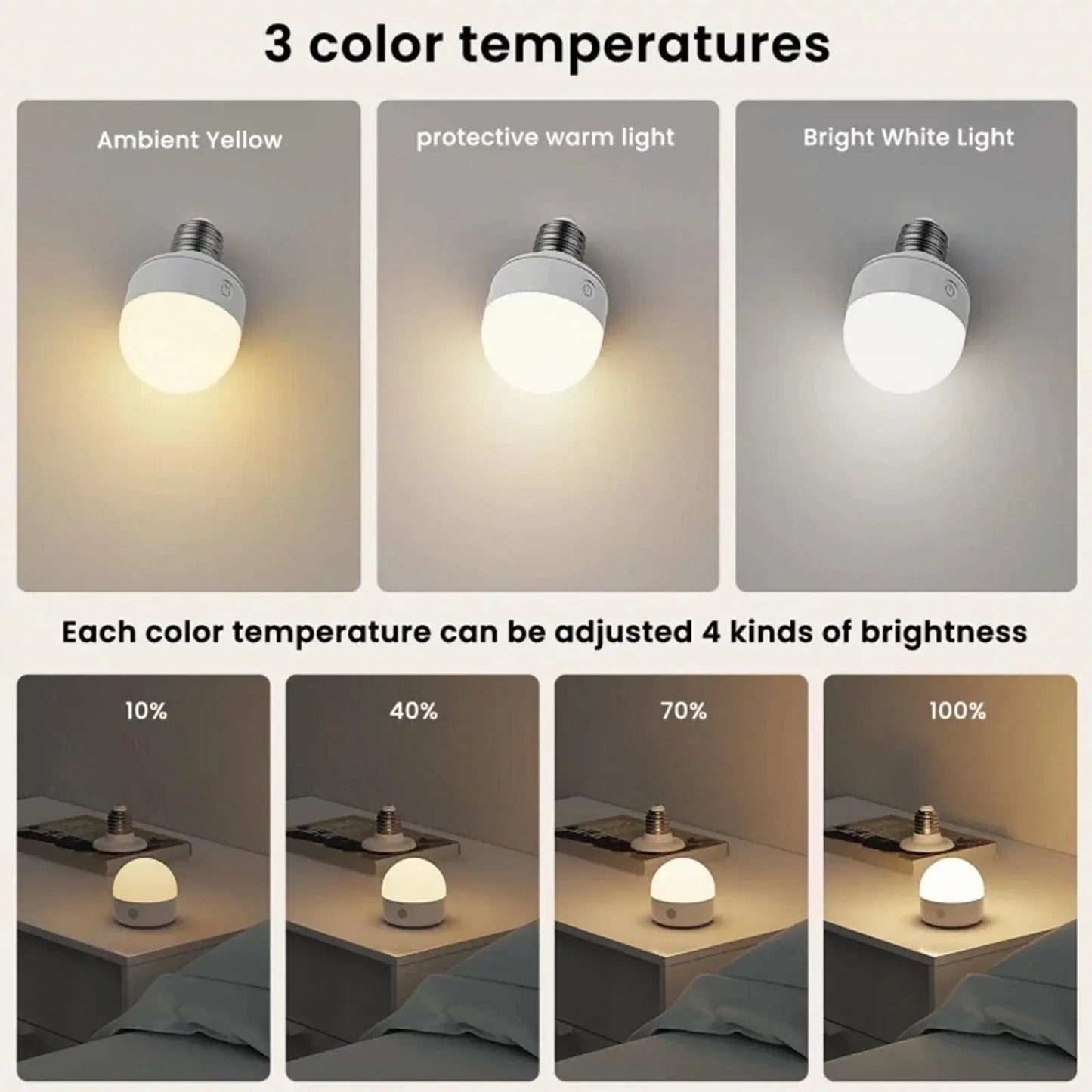 E27 LED Bulb Rechargeable RGB Remote Control