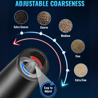 Electric Salt & Pepper Mills Gravity Activated USB Rechargeable