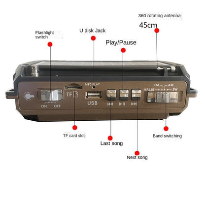 Emergency Radio Solar & Hand-Crank 1200mAh Battery