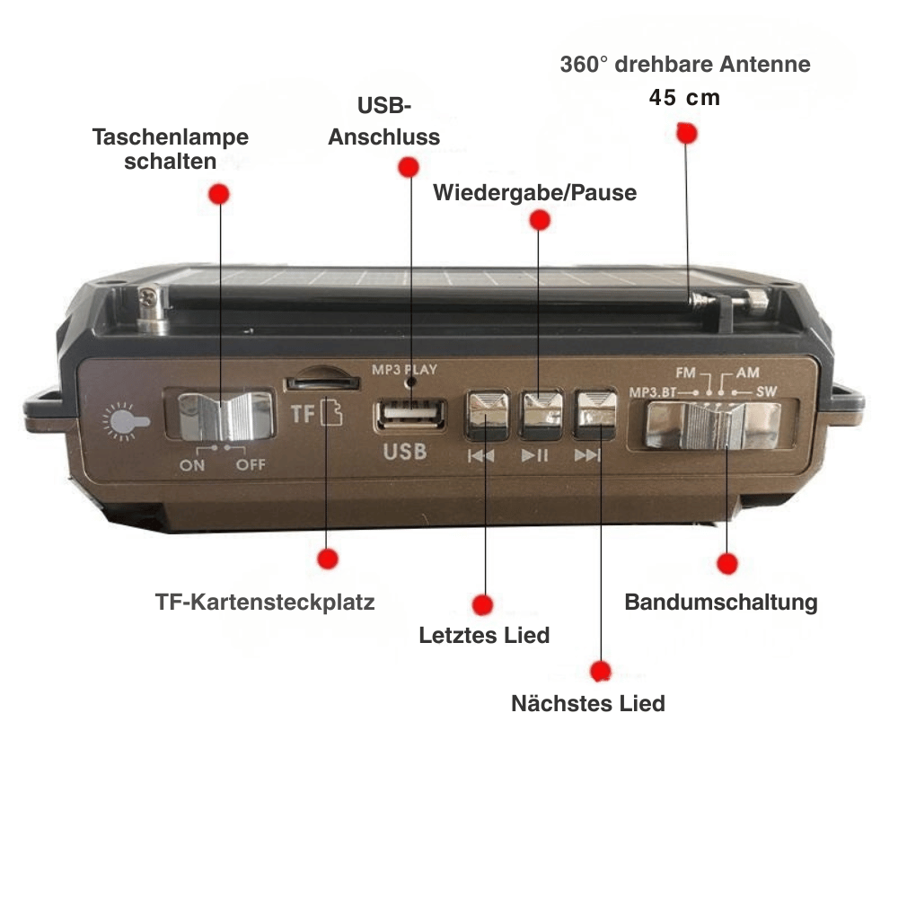 Emergency Radio Solar & Hand-Crank 1200mAh Battery