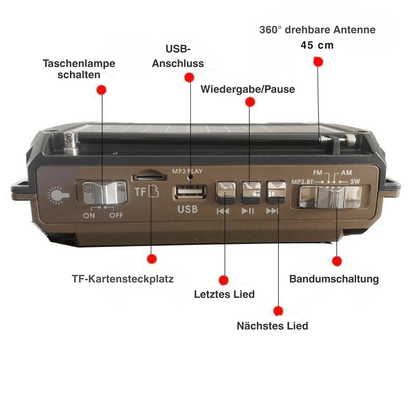 Emergency Radio Solar & Hand-Crank 1200mAh Battery