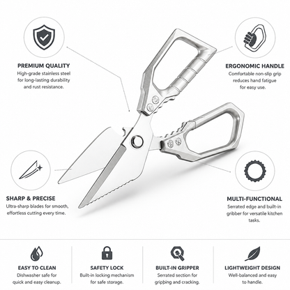 Ergonomic Non-Slip Kitchen Shears (Stainless Steel Blades)