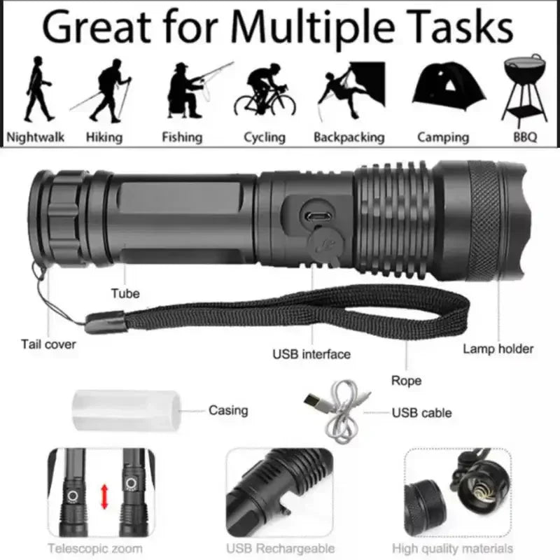 Flashlight 90,000 Lumens Adjustable Zoom IP65 Splash Resistant