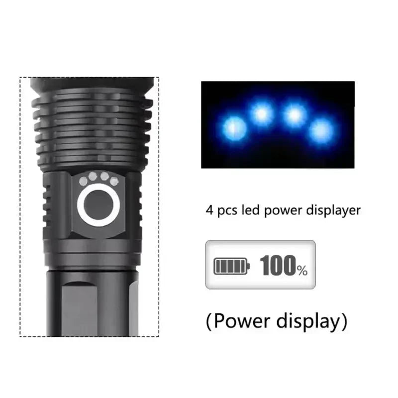 Flashlight 90,000 Lumens Adjustable Zoom IP65 Splash Resistant