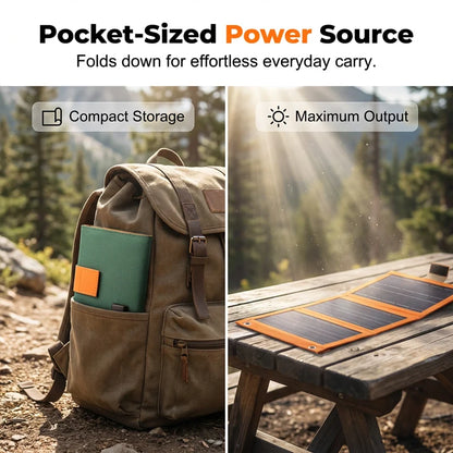 Foldable Solar Charger Compact Lightweight USB Ports