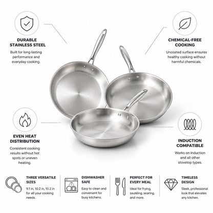 Frying Pan Set Three-Piece Uncoated Stainless Steel Induction Compatible