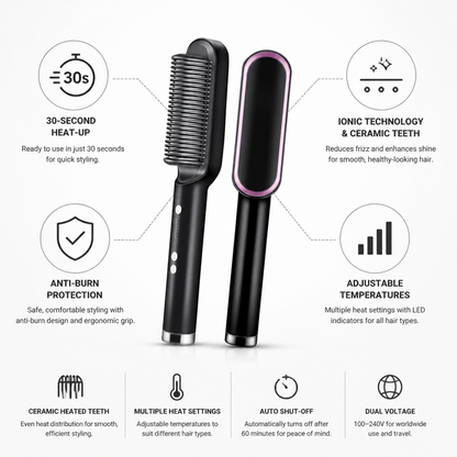 Hair Straightener Brush Ionic Ceramic Heated Teeth 30-Second Heat-Up