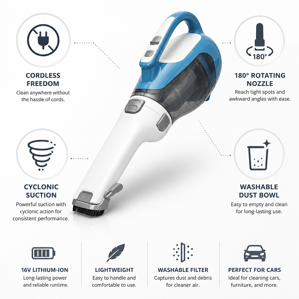 Hand Vacuum Cordless 16V Lithium-Ion Rotating Nozzle